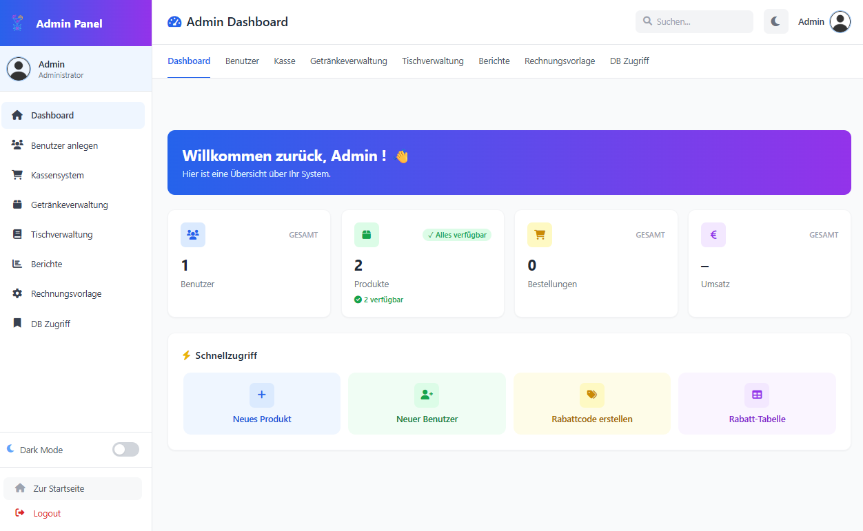 Homepage D.I.S Adminbereich